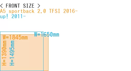 #A5 sportback 2.0 TFSI 2016- + up! 2011-